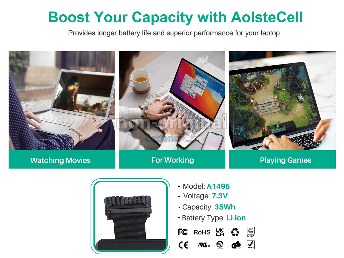 batterie pour Apple A1465