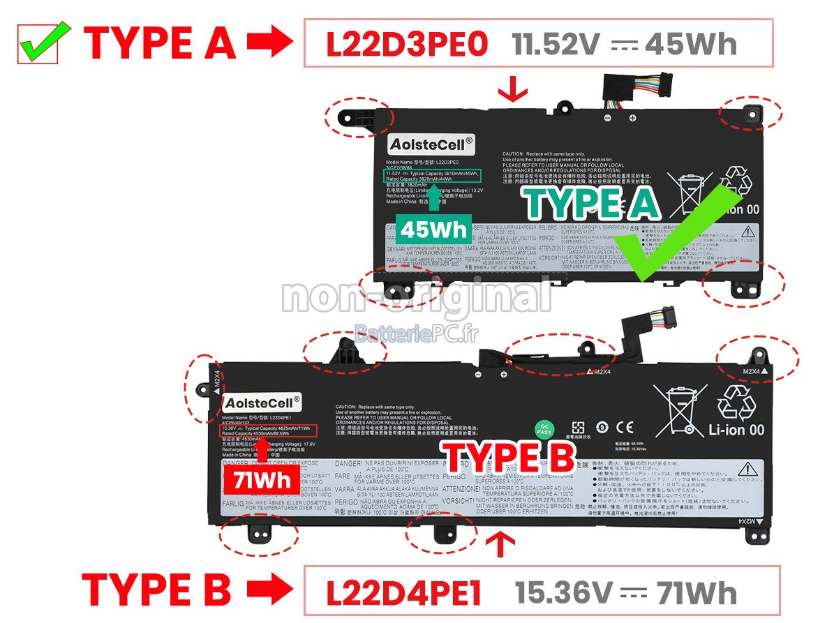 batterie pour Lenovo THINKBOOK 16 G6 ABP-21KK000SAK
